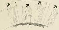 An illustration from Archaeologische Hermeneutik; Anleitung zur Deutung klassischer Bildwerke (1919)
