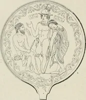 An illustration from Archaeologische Hermeneutik; Anleitung zur Deutung klassischer Bildwerke (1919)