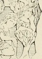 An illustration from Archaeologische Hermeneutik; Anleitung zur Deutung klassischer Bildwerke (1919)