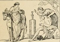 An illustration from Archaeologische Hermeneutik; Anleitung zur Deutung klassischer Bildwerke (1919)