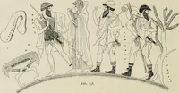 An illustration from Archaeologische Hermeneutik; Anleitung zur Deutung klassischer Bildwerke (1919)