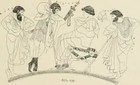 Picture 128 of 282 from Archaeologische Hermeneutik; Anleitung zur Deutung klassischer Bildwerke (1919), leaf 192