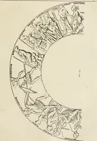 An illustration from Archaeologische Hermeneutik; Anleitung zur Deutung klassischer Bildwerke (1919)