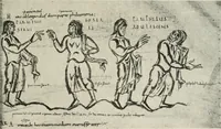 An illustration from Archaeologische Hermeneutik; Anleitung zur Deutung klassischer Bildwerke (1919)