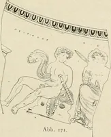 Picture 163 of 282 from Archaeologische Hermeneutik; Anleitung zur Deutung klassischer Bildwerke (1919), leaf 230