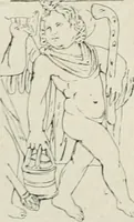 An illustration from Archaeologische Hermeneutik; Anleitung zur Deutung klassischer Bildwerke (1919)