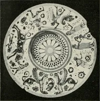 An illustration from Archaeologische Hermeneutik; Anleitung zur Deutung klassischer Bildwerke (1919)