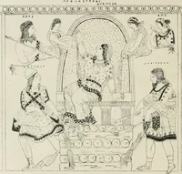 An illustration from Archaeologische Hermeneutik; Anleitung zur Deutung klassischer Bildwerke (1919)