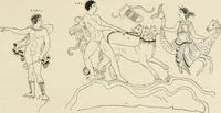 An illustration from Archaeologische Hermeneutik; Anleitung zur Deutung klassischer Bildwerke (1919)