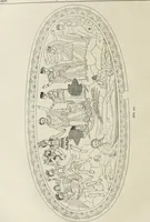 An illustration from Archaeologische Hermeneutik; Anleitung zur Deutung klassischer Bildwerke (1919)