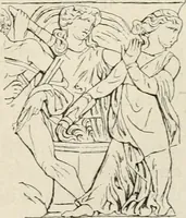 An illustration from Archaeologische Hermeneutik; Anleitung zur Deutung klassischer Bildwerke (1919)