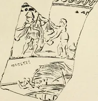 An illustration from Archaeologische Hermeneutik; Anleitung zur Deutung klassischer Bildwerke (1919)
