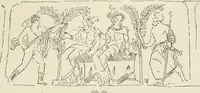 An illustration from Archaeologische Hermeneutik; Anleitung zur Deutung klassischer Bildwerke (1919)