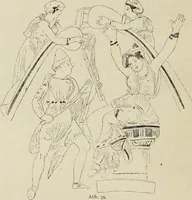 Picture 33 of 282 from Archaeologische Hermeneutik; Anleitung zur Deutung klassischer Bildwerke (1919), leaf 63
