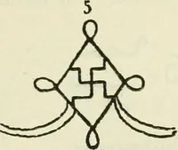 An illustration from Archaic England, an essay in deciphering prehistory from megalithic monuments, earthworks, customs, coins, placenames, and faeric superstitions (1919)