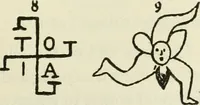 Picture 114 of 318 from Archaic England, an essay in deciphering prehistory from megalithic monuments, earthworks, customs, coins, placenames, and faeric superstitions (1919), leaf 356