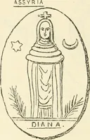 Picture 119 of 318 from Archaic England, an essay in deciphering prehistory from megalithic monuments, earthworks, customs, coins, placenames, and faeric superstitions (1919), leaf 365