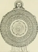 Picture 142 of 318 from Archaic England, an essay in deciphering prehistory from megalithic monuments, earthworks, customs, coins, placenames, and faeric superstitions (1919), leaf 394