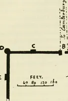 An illustration from Archaic England, an essay in deciphering prehistory from megalithic monuments, earthworks, customs, coins, placenames, and faeric superstitions (1919)