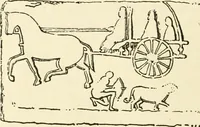 An illustration from Archaic England, an essay in deciphering prehistory from megalithic monuments, earthworks, customs, coins, placenames, and faeric superstitions (1919)