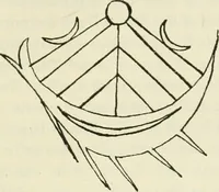 An illustration from Archaic England, an essay in deciphering prehistory from megalithic monuments, earthworks, customs, coins, placenames, and faeric superstitions (1919)