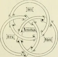 An illustration from Archaic England, an essay in deciphering prehistory from megalithic monuments, earthworks, customs, coins, placenames, and faeric superstitions (1919)