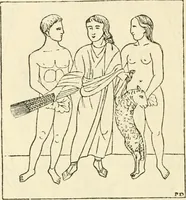 Picture 190 of 318 from Archaic England, an essay in deciphering prehistory from megalithic monuments, earthworks, customs, coins, placenames, and faeric superstitions (1919), leaf 515