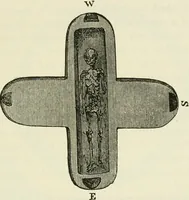 An illustration from Archaic England, an essay in deciphering prehistory from megalithic monuments, earthworks, customs, coins, placenames, and faeric superstitions (1919)
