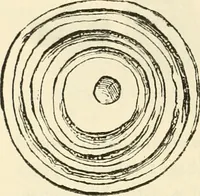 An illustration from Archaic England, an essay in deciphering prehistory from megalithic monuments, earthworks, customs, coins, placenames, and faeric superstitions (1919)