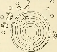 An illustration from Archaic England, an essay in deciphering prehistory from megalithic monuments, earthworks, customs, coins, placenames, and faeric superstitions (1919)