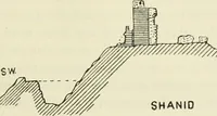 Picture 4 of 318 from Archaic England, an essay in deciphering prehistory from megalithic monuments, earthworks, customs, coins, placenames, and faeric superstitions (1919), leaf 64