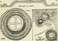 Picture 5 of 318 from Archaic England, an essay in deciphering prehistory from megalithic monuments, earthworks, customs, coins, placenames, and faeric superstitions (1919), leaf 64