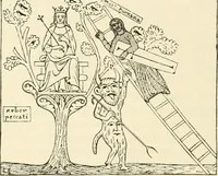 Picture 263 of 318 from Archaic England, an essay in deciphering prehistory from megalithic monuments, earthworks, customs, coins, placenames, and faeric superstitions (1919), leaf 705
