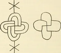 An illustration from Archaic England, an essay in deciphering prehistory from megalithic monuments, earthworks, customs, coins, placenames, and faeric superstitions (1919)