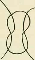 An illustration from Archaic England, an essay in deciphering prehistory from megalithic monuments, earthworks, customs, coins, placenames, and faeric superstitions (1919)