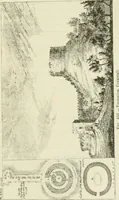 Picture 283 of 318 from Archaic England, an essay in deciphering prehistory from megalithic monuments, earthworks, customs, coins, placenames, and faeric superstitions (1919), leaf 758