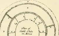 Picture 284 of 318 from Archaic England, an essay in deciphering prehistory from megalithic monuments, earthworks, customs, coins, placenames, and faeric superstitions (1919), leaf 759