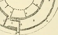 An illustration from Archaic England, an essay in deciphering prehistory from megalithic monuments, earthworks, customs, coins, placenames, and faeric superstitions (1919)