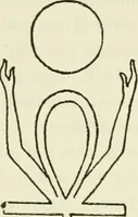 An illustration from Archaic England, an essay in deciphering prehistory from megalithic monuments, earthworks, customs, coins, placenames, and faeric superstitions (1919)
