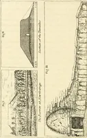 An illustration from Archaic England, an essay in deciphering prehistory from megalithic monuments, earthworks, customs, coins, placenames, and faeric superstitions (1919)