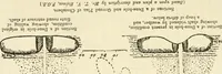 Picture 292 of 318 from Archaic England, an essay in deciphering prehistory from megalithic monuments, earthworks, customs, coins, placenames, and faeric superstitions (1919), leaf 795