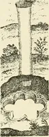 Picture 297 of 318 from Archaic England, an essay in deciphering prehistory from megalithic monuments, earthworks, customs, coins, placenames, and faeric superstitions (1919), leaf 807