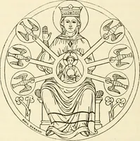 Picture 300 of 318 from Archaic England, an essay in deciphering prehistory from megalithic monuments, earthworks, customs, coins, placenames, and faeric superstitions (1919), leaf 815