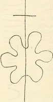 An illustration from Archaic England, an essay in deciphering prehistory from megalithic monuments, earthworks, customs, coins, placenames, and faeric superstitions (1919)