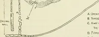 Picture 318 of 318 from Archaic England, an essay in deciphering prehistory from megalithic monuments, earthworks, customs, coins, placenames, and faeric superstitions (1919), leaf 892
