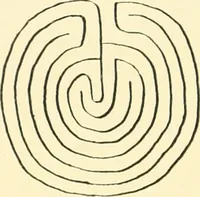 An illustration from Archaic England, an essay in deciphering prehistory from megalithic monuments, earthworks, customs, coins, placenames, and faeric superstitions (1919)