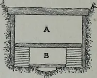 Picture 70 of 187 from Archaiologik ephmeris : ekdidomen hypo ts en Athnais Archaiologiks Hetairias (1862), leaf 215