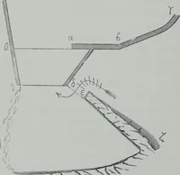 An illustration from Archaiologik ephmeris : ekdidomen hypo ts en Athnais Archaiologiks Hetairias (1862)