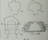 Picture 129 of 187 from Archaiologik ephmeris : ekdidomen hypo ts en Athnais Archaiologiks Hetairias (1862), leaf 355