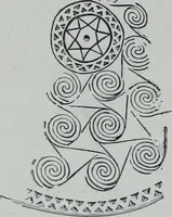 An illustration from Archaiologik ephmeris : ekdidomen hypo ts en Athnais Archaiologiks Hetairias (1862)